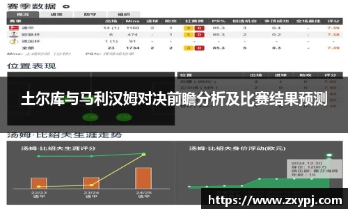 土尔库与马利汉姆对决前瞻分析及比赛结果预测